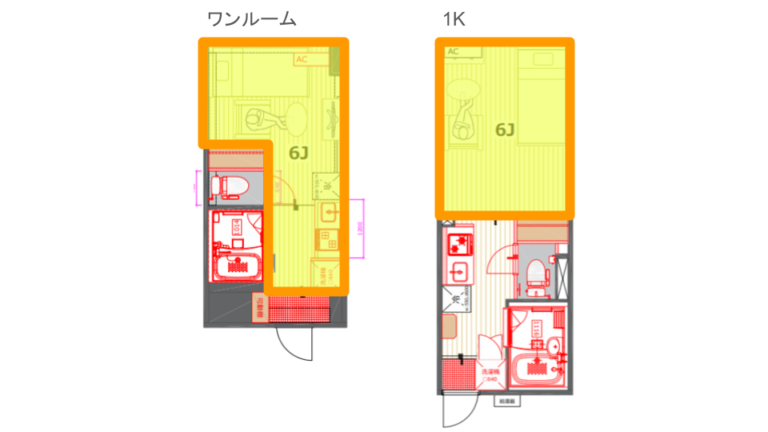 6畳・長方形の部屋、縦横は何cm?どんなふうに家具を配置する? | goodroom journal